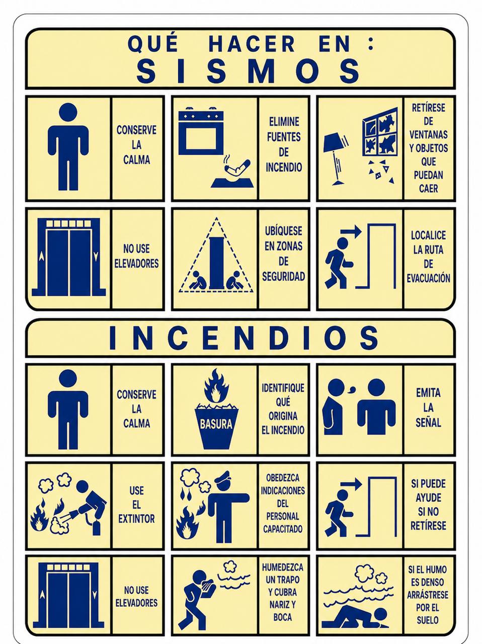 Señalización de Que hacer en caso de sismos e incendios