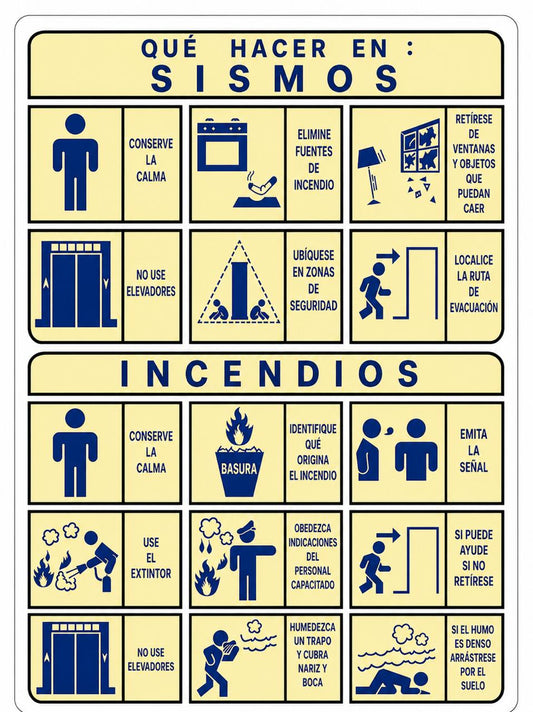 Señalización de Que hacer en caso de sismos e incendios